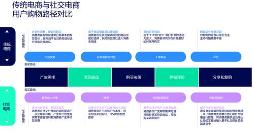 抖音盒子產品體驗報告 技術創新與用戶體驗深度分析