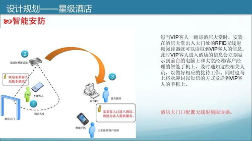 商業綜合體智能化規劃設計方案（學習版）