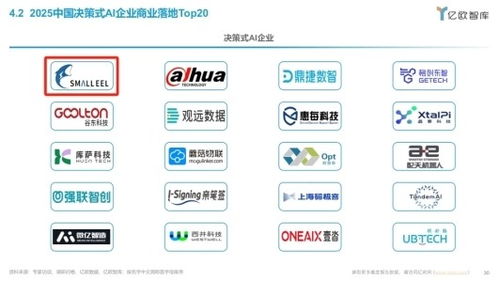辰鰻科技集團入選2025中國決策式AI企業商業落地TOP20榜單，領跑商業綜合體管理服務智能化